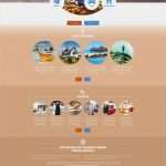 Html Website Code Vorlage Elegant Website Vorlage Für Reiseführer