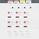 Html Website Code Vorlage Schönste Website Vorlage Für Hosting