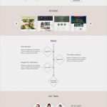 Html Website Vorlage Quelltext Bewundernswert Website Vorlage Für Designstudio