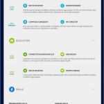 Html5 formular Vorlage Schön 20 Resume Templates Für Deinen Traumjob