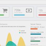 Html5 Vorlagen Kostenlos Fabelhaft 12 Kostenlose Bootstrap Admin Backend Templates