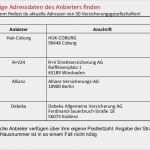 Huk Coburg Kfz Versicherung Kündigen Vorlage Erstaunlich Kfz Versicherung Kündigen