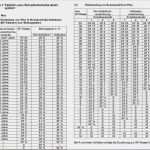 Huk Kfz Versicherung Kündigen Vorlage Cool Huk24 Kfz Versicherung Huk24 Kfz Versicherung Im Test