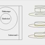 Hut Basteln Vorlage Luxus Anleitung – Hut Zu Fasching Und Karneval Basteln