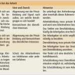 Hygiene Vorlagen Cool Duchesse Med Hygiene Vorlagen Papacfo