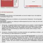 Hygiene Vorlagen Wunderbar Reinigungsplan Küche Vorlage Pendelleuchte Küche