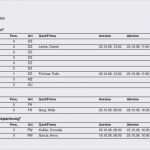 Hygieneplan Gastronomie Vorlage Hübsch Reinigungsplan Kuche Gastronomie