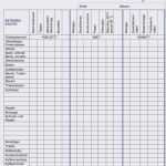 Hygieneplan Gastronomie Vorlage Süß Reinigungsplan Gastronomie Vorlage