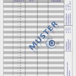 Hygieneplan Heilpraktiker Vorlage Angenehm Haccp Checklisten Für Küchen Haccp Excel formular