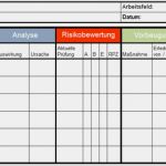 Hygieneplan Heilpraktiker Vorlage Luxus Fmea Muster Vorlage Know now Vorlagen
