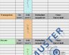 Hygieneplan Heilpraktiker Vorlage Neu Haccp Checklisten Für Küchen Haccp Excel formular