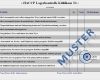 Hygieneplan Heilpraktiker Vorlage Wunderbar Haccp Checklisten Für Küchen Haccp Excel formular
