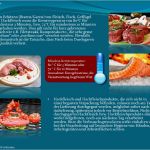 Hygieneplan Küche Vorlage Cool Haccp Hygieneschulung Haccp Schulung Auf Cd Rom Vorlage