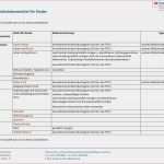 Hygieneplan Küche Vorlage Hübsch Haccp Kuche top Haccp Am Handy with Haccp Kuche Cheap