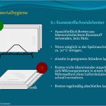 Hygieneplan Küche Vorlage Schön Haccp Hygieneschulung Haccp Schulung Auf Cd Rom Vorlage