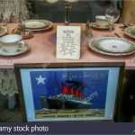 Hygieneplan Küche Vorlage Schönste Hygieneplan Küche