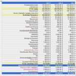 Hygieneplan Vorlage Word Beste Reinigungsplan Gastronomie Vorlage Neu Reinigungsplan Und