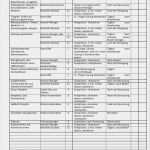 Hygieneplan Vorlage Word Erstaunlich 2 Free Magazines From Igs Food Service