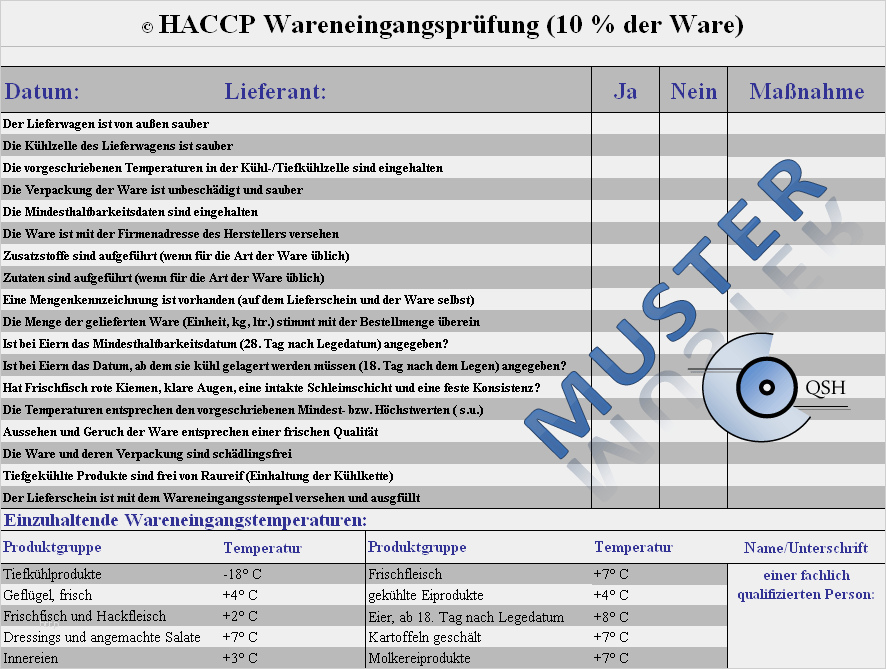 Hygieneplan Vorlage Word Erstaunlich Haccp Checklisten Für Küchen Haccp Excel formular
