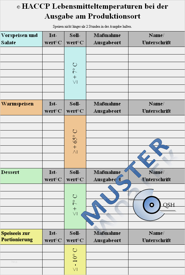 Hygieneplan Vorlage Word Großartig Haccp Checklisten Für Küchen Haccp Excel formular