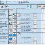 Hygieneplan Vorlage Word Neu Reinigungsplan Gastronomie Vorlage Neu Reinigungsplan Und