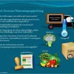 Hygieneschulung Gastronomie Vorlage Best Of Haccp Hygieneschulung Haccp Schulung Auf Cd Rom Vorlage