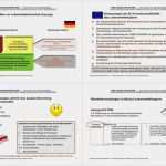 Hygieneschulung Gastronomie Vorlage Inspiration Haccp Konzept Kuche