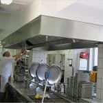 Hygieneschulung Gastronomie Vorlage Luxus Hygiene In Der Kuche Haccp