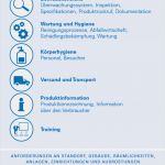 Hygieneschulung Gastronomie Vorlage Neu Hygiene In Der Kuche Haccp