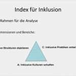 Icf Befund Vorlage Inspiration Förderdiagnostik &amp; Förderplanung Mit Icf Ppt Video