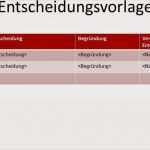 Icf Befund Vorlage Schön Projektmanagement24 Blog Entscheidungsvorlage In