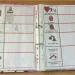 Ich Buch Kindergarten Vorlage Luxus Was Tut Sich Bei isabella Uk Ideen Für