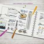 Ich Buch Vorlage Kindergarten Beste 15 Best Images About Freundebuch On Pinterest