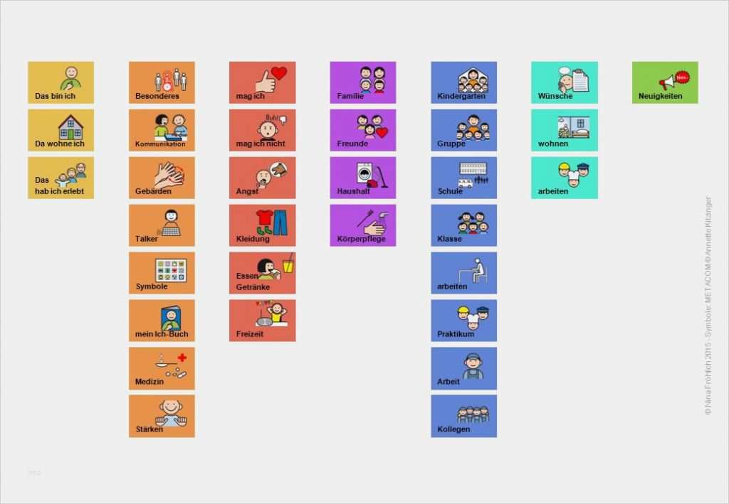 Ich Buch Vorlage Kinderkrippe Erstaunlich Ich Buch 3 0 Diese Ich Buch