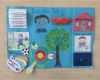 Ich Buch Vorlage Kita Angenehm Lapbooks Im Unterricht