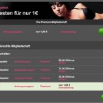 Ideo Labs Gmbh Kündigung Vorlage Bewundernswert Ideo Labs Gmbh