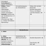 Igel Pompon Vorlage Einzigartig Silbenkönige Plakat