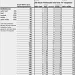 Ihk Berichtsheft Vorlage Nrw Wunderbar Ihk Notenschlüssel Nrw Lernfelder Birthdaycardsifo