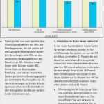 Ihk Businessplan Vorlage Pdf Gut Weniger Existenzgründungen Trotz Besserer Konjunktur