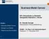 Ihk Businessplan Vorlage Word Hübsch Business Model Canvas Pdf