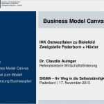 Ihk Businessplan Vorlage Word Hübsch Business Model Canvas Pdf