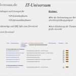 Ihk Präsentation Vorlage Best Of Vorbereitung Auf Zwischen Und Abschlussprüfung Ppt