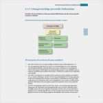 Ihk Präsentation Vorlage Wunderbar Fachgespräch Und Präsentation Für Industriemeister Ihk