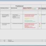 Ihk Projektdokumentation Vorlage Genial Großzügig Projektdokumentationsvorlagen Galerie