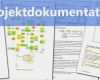 Ihk Projektdokumentation Vorlage Süß Fachinformatiker Anwendungsentwicklung