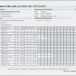 Iks Vorlage Inspiration atemberaubend Risikokontrollmatrix Vorlage Zeitgenössisch