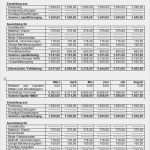 Imbiss Konzept Vorlage Großartig Gründung Für Grafiker – Businessplan Grafikdesign