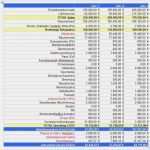 Imbiss Konzept Vorlage Schön Kostenloser Businessplan Für Imbiss Bistro Café