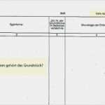 Immobilien Expose Vorlage Kostenlos Wunderbar Kaufvertrag Haus Muster Kostenlos Word Vorlagen