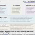 Immobilien Expose Vorlage Word Erstaunlich 46 Schön Sammlung Expose Immobilien Vorlage Word